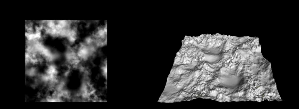 carte 3D - textures carte 3D - textures